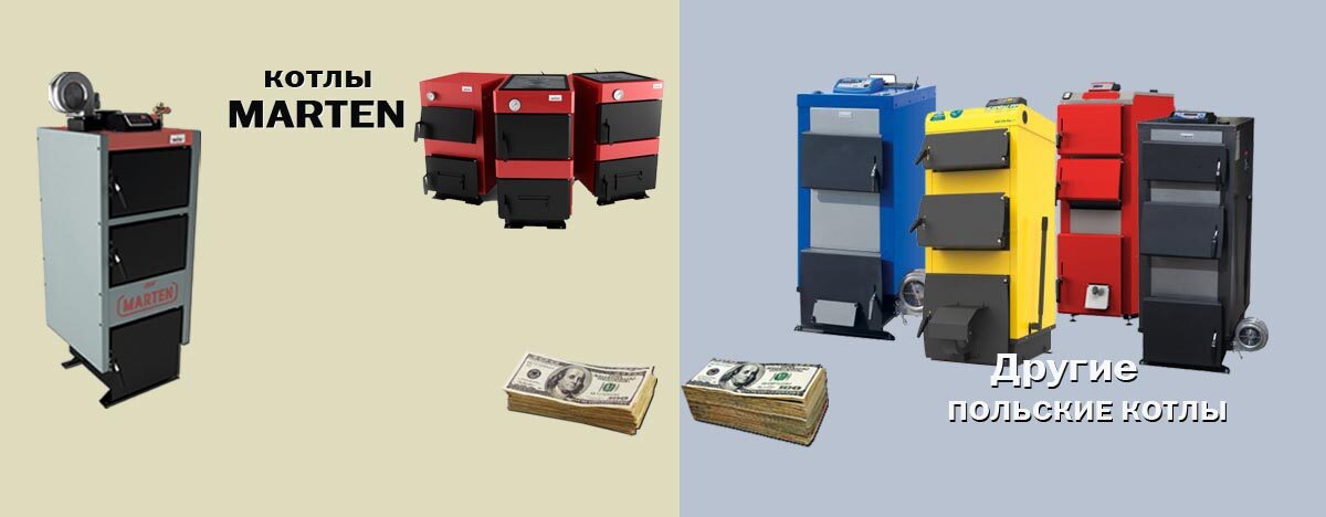 котлы Marten лучшая цена
