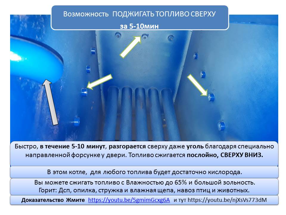 топка котла Вихлач