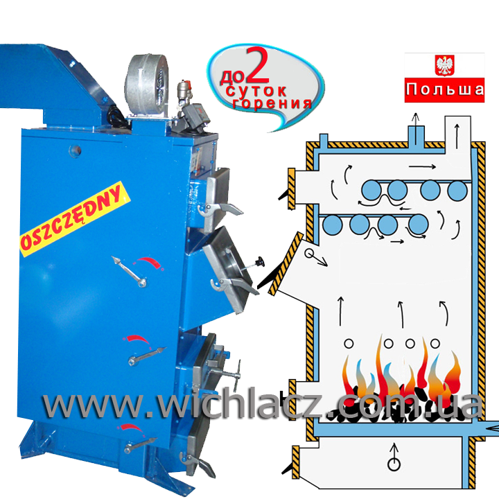 котел для отходов